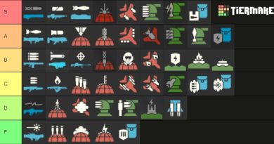 Best Helldivers 2 stratagems: Tier list, for early game, solo, bugs, and Automatons